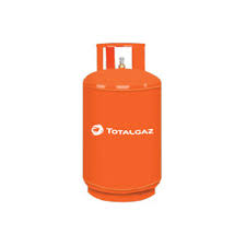 total